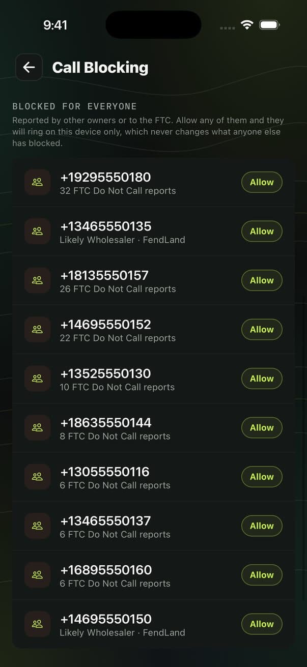 The FendLand call blocking list, showing reported wholesaler numbers with how many owners reported each one