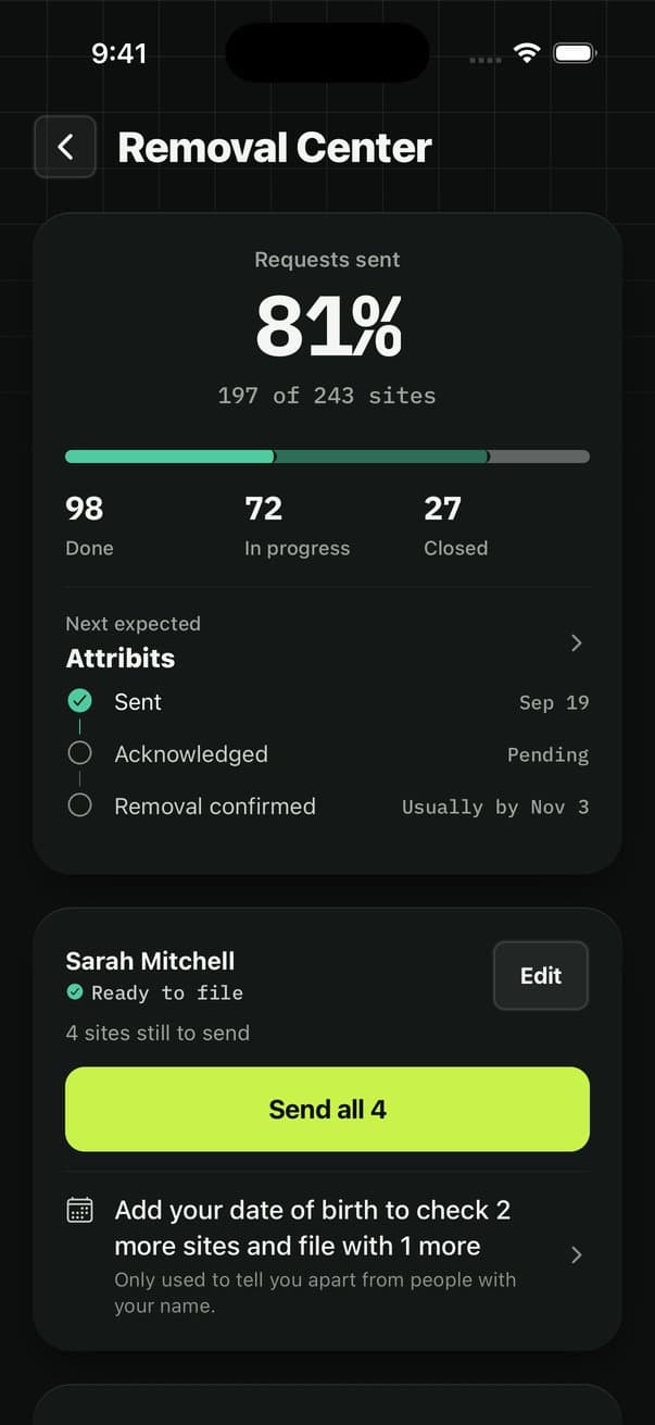 The FendLand Removal Center showing automated removals submitted and an exposure check listing the brokers still publishing the owner's details